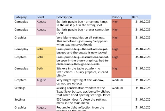 qa test your game and provide clear and detailed feedback